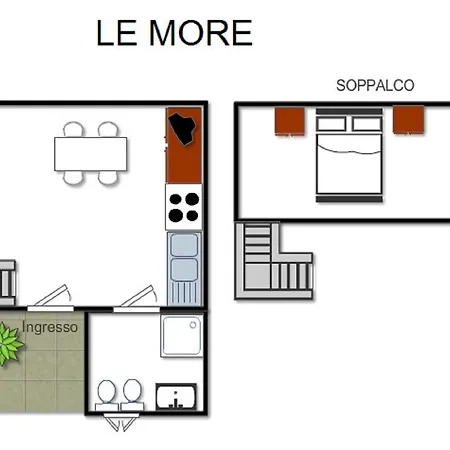 Le More - Immobilevante Ponza